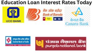 Current Education Loan Interest Rates in India 2024